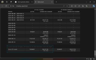 ASUS ProArt PZ13 Copilot+ PC battery report result in Windows 11